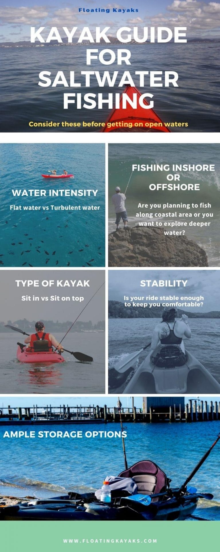 12 Best Ocean Fishing Kayaks 2022 Saltwater & Offshore Fishing Options