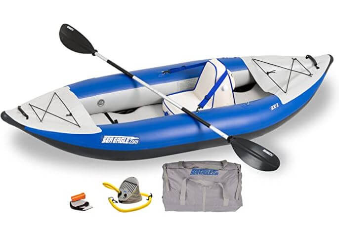 Best Inflatable Kayaks for Whitewater