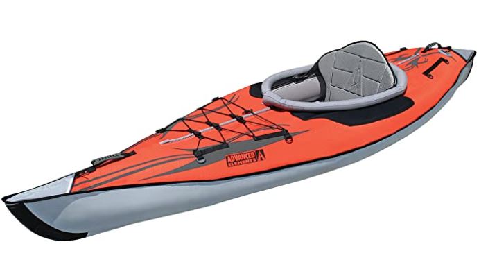 best inflatable kayaks under $500