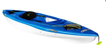 thermoform kayak