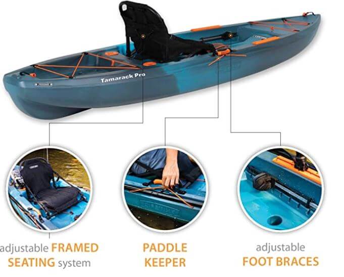 best lifetime fishing kayak